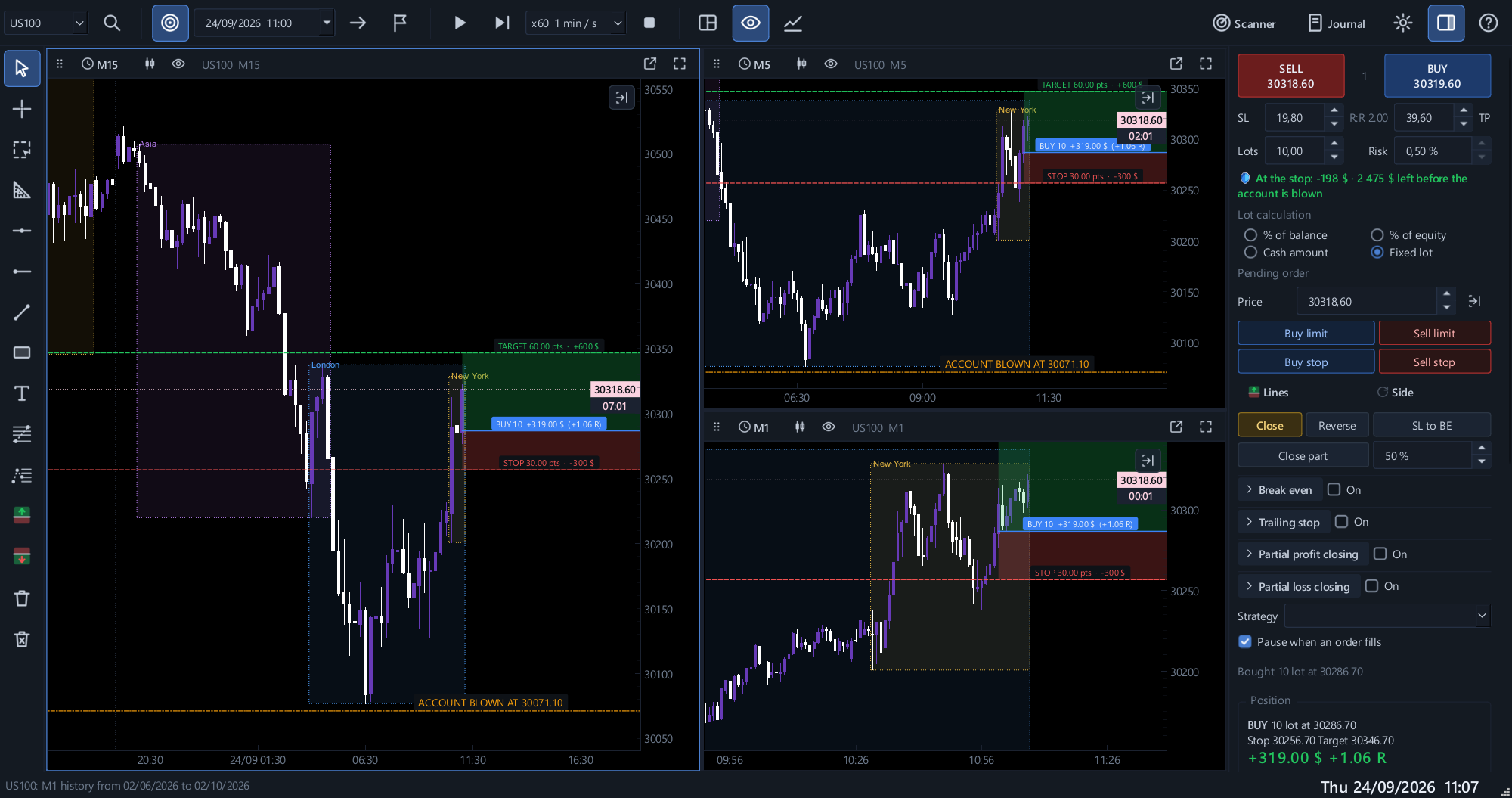FloorDesk One: tres gráficos US100 sincronizados, una posición abierta con sus zonas de stop y de objetivo, el Trade Manager y el challenge de Apex